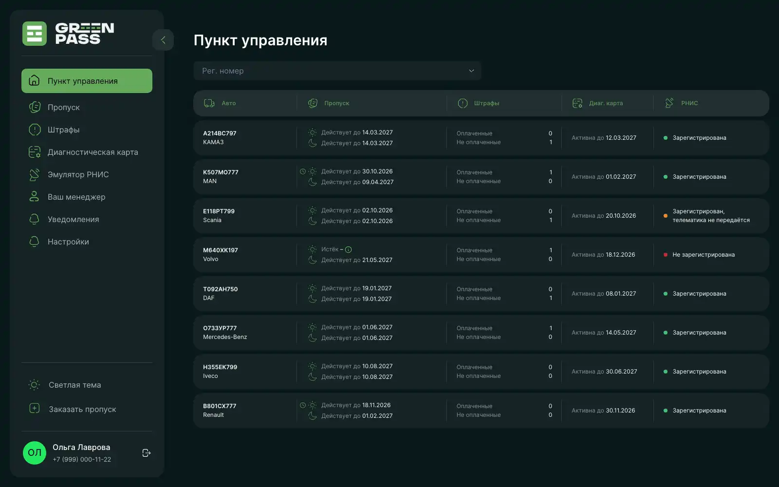 Кабинет GreenPass: пропуска, штрафы, диагностическая карта и статус каждого грузовика, затем карточки пропусков.